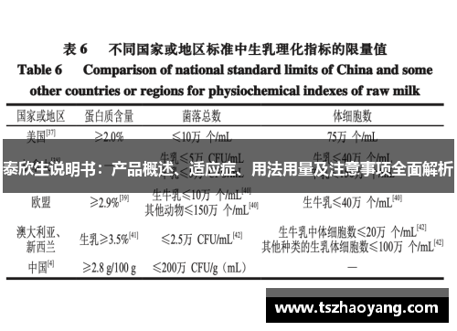 泰欣生说明书：产品概述、适应症、用法用量及注意事项全面解析